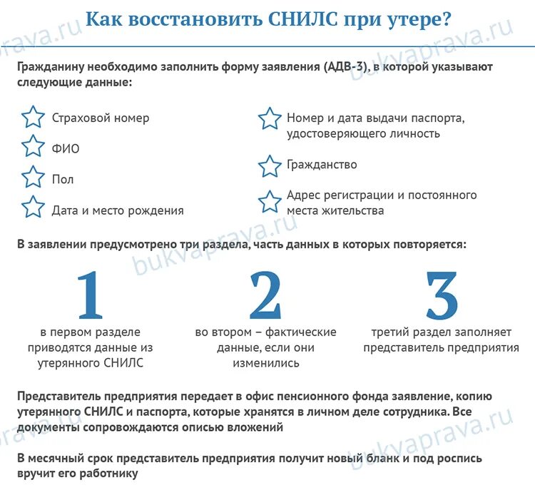 На какой день восстанавливается. Как восстановить СНИЛС ребенка при утере. Утеря СНИЛС восстановление. Где можно восстановить СНИЛС.