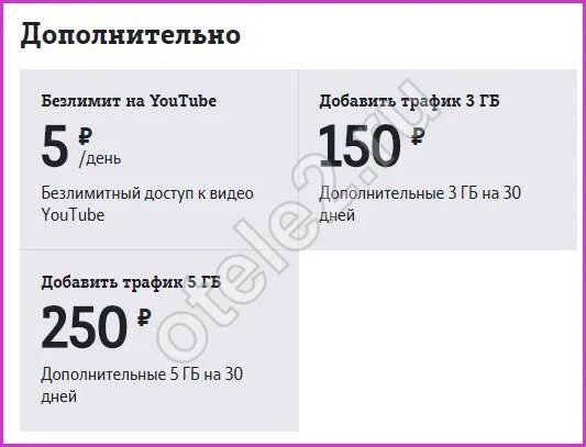 Безлимит лайт. Тариф теле2 150 рублей. тарифы теле2 за 150 рублей в месяц. теле2 тариф за 150 руб. безлимит на теле2 тариф 150 рублей.