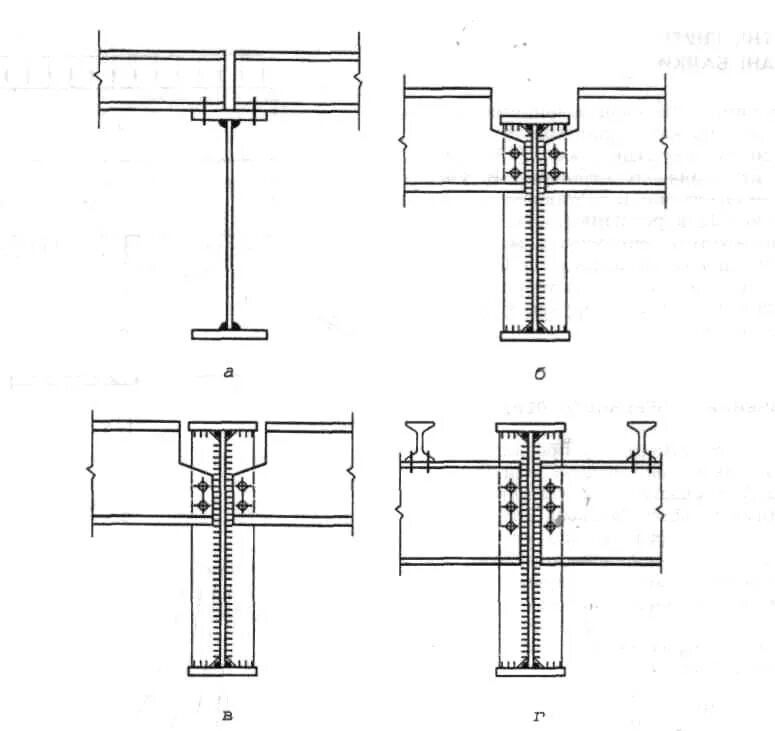 Узлы соединения балок. Узел сопряжения металлических двутавровых балок. Узел соединения двутавров балка. Шарнирный узел сопряжения балок. Узел крепления второстепенной балки к главной.