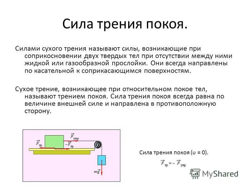 Как изменится сила трения. Сила трения покоя формула. Трение покоя формула. Сила трения покоя схема. Сила трения формула 10 класс.