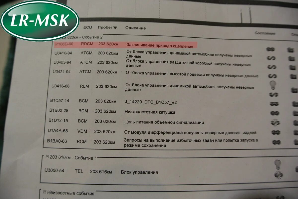 P186d-00 Land. Ошибка b100b12. Ошибка p0000 Рендж Ровер. Ошибки ленд ровера.
