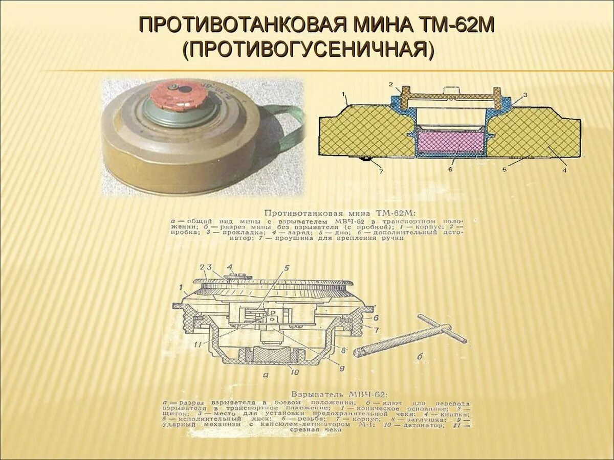 ТМ-62м противотанковая мина. Учебная противотанковая мина у-ТМ-62м. Противотанковая мина ТМ-62. ТМ-89 противотанковая мина. 1 мина вес