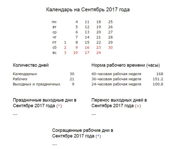 15 рабочих дней это сколько календарных. Календарные дни. количество календарных дней. количество дней в сентябре. праздничные дни в сентябре.