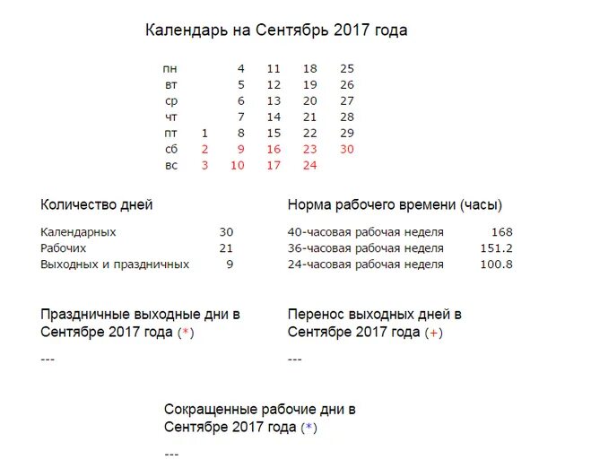 Количество календарных дней. Количество дней в сентябре. Праздничные дни в сентябре. Рабочие дни в сентябре. Сколько рабочих часов может быть