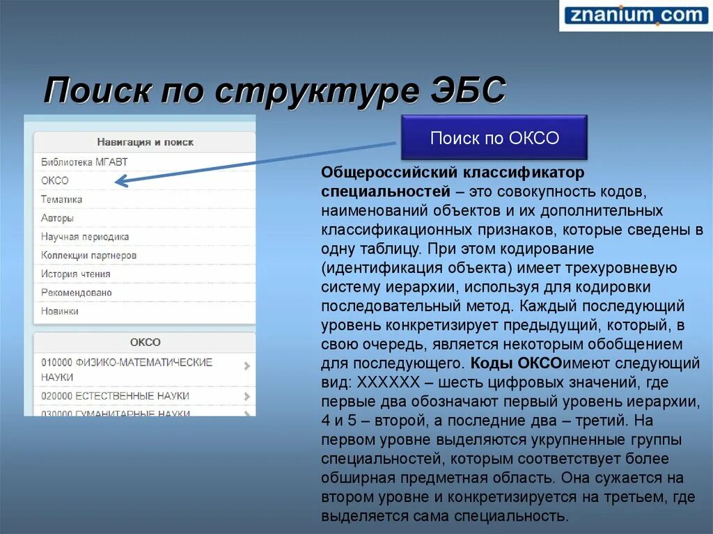 Код оксо. Оксо классификатор. Оксо классификатор специальностей. Наименование специальности.