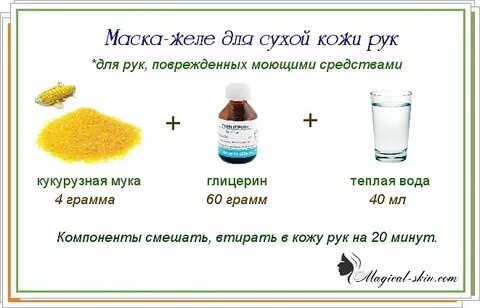 Рецепт для кожи лица