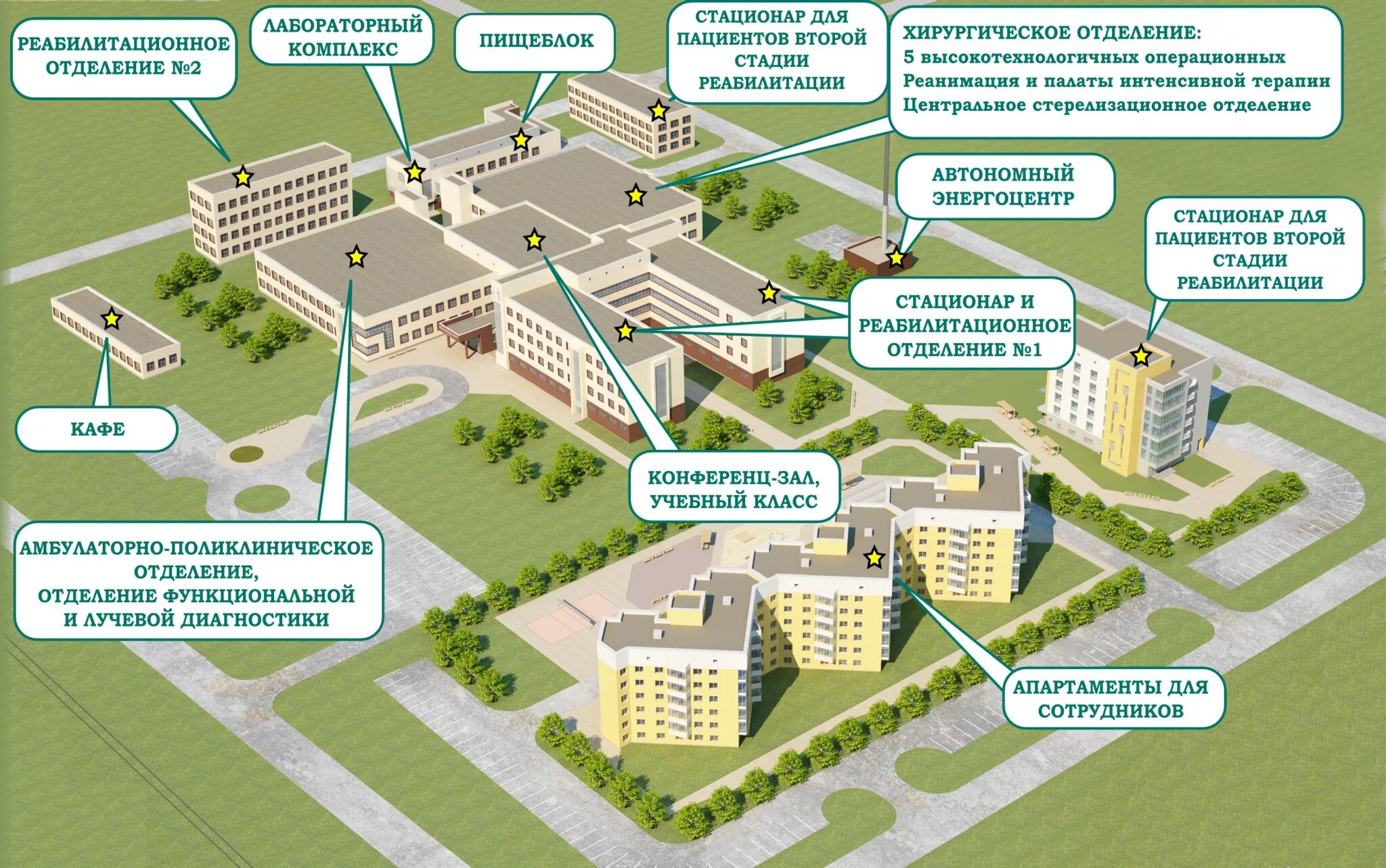 Больничный городок 4. Уральский клинический лечебно-реабилитационный центр. Клинический реабилитационный центр Нижний Тагил. Схема больницы. План больницы.