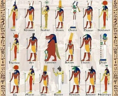 Egyptian names