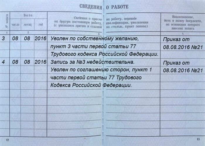 Исправление статей
