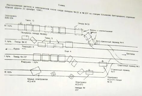 Поезд 237 маршрут следования