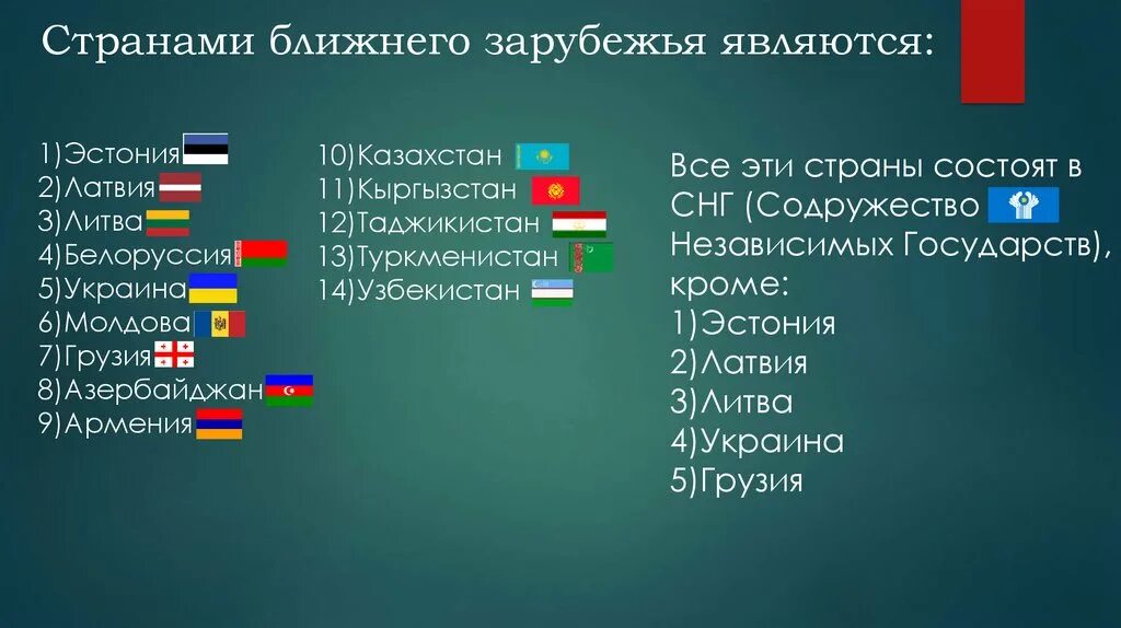 Страны снг балтии. Страны СНГ это какие страны список. Государства ближнего зарубежья. Страны ближнего зарубежья список стран. Ближнее зарубежье России список стран.