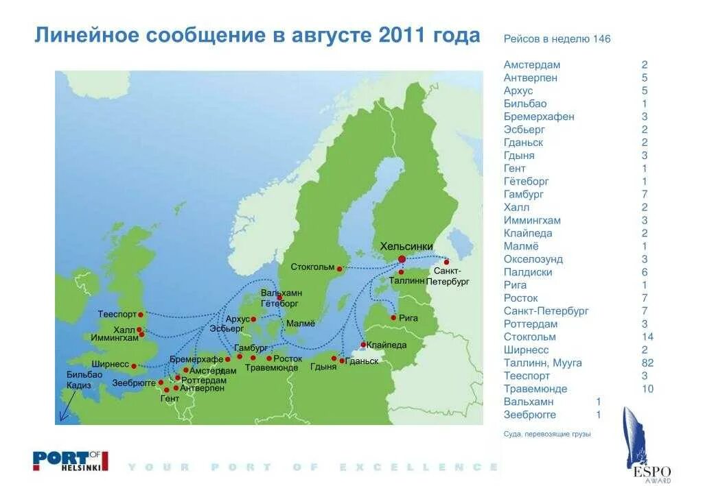 Код хельсинки. Морские порты финляндии на карте. порт хельсинки на карте. порты финляндии на карте. порты финляндии на балтийском море.