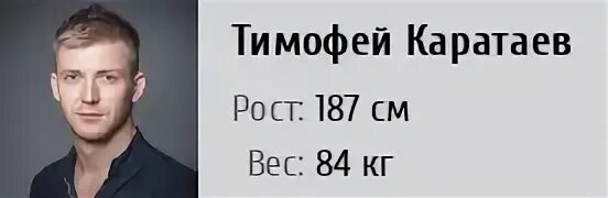 Карта каратаев