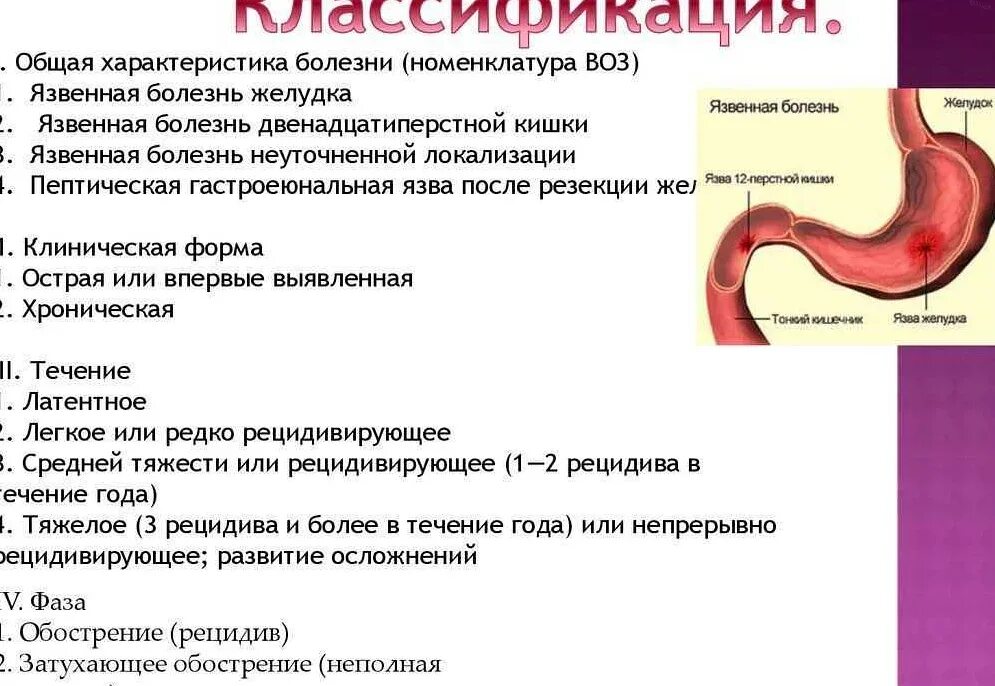 Как лечится язва желудка. Язвенная болезнь дпк симптомы. язвенная болезнь у детей симптомы. язва желудка симптомы у детей.