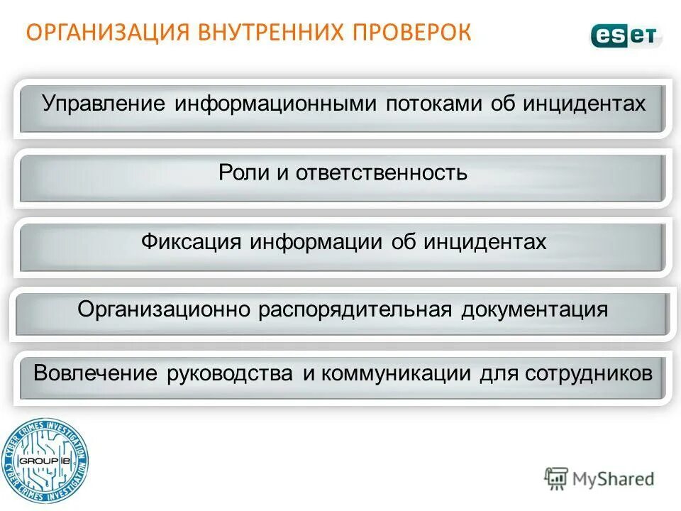 Фиксация обязанностей. Фиксация обязанностей. Принципы делегирования ответственности. Перечислите разделы текста должностной инструкции. Фиксация обязанностей.