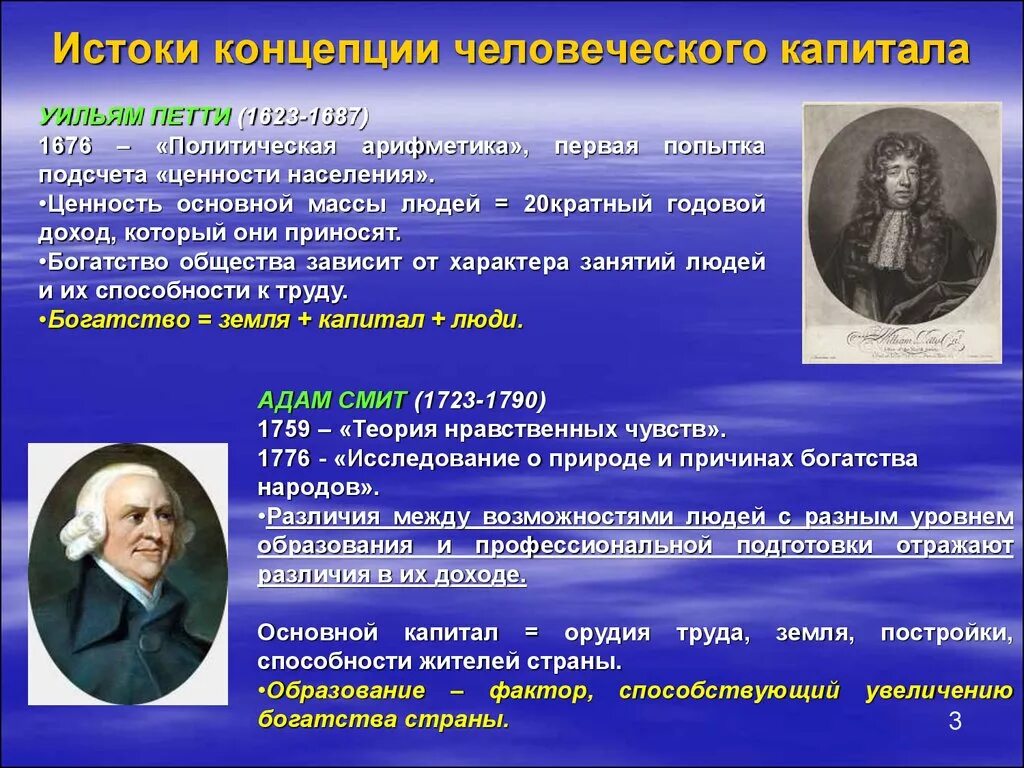 Концепция человеческого капитала. Современные теории человеческого капитала. Концепция управления человеческим капиталом.