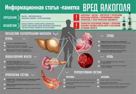 Выпей стенда
