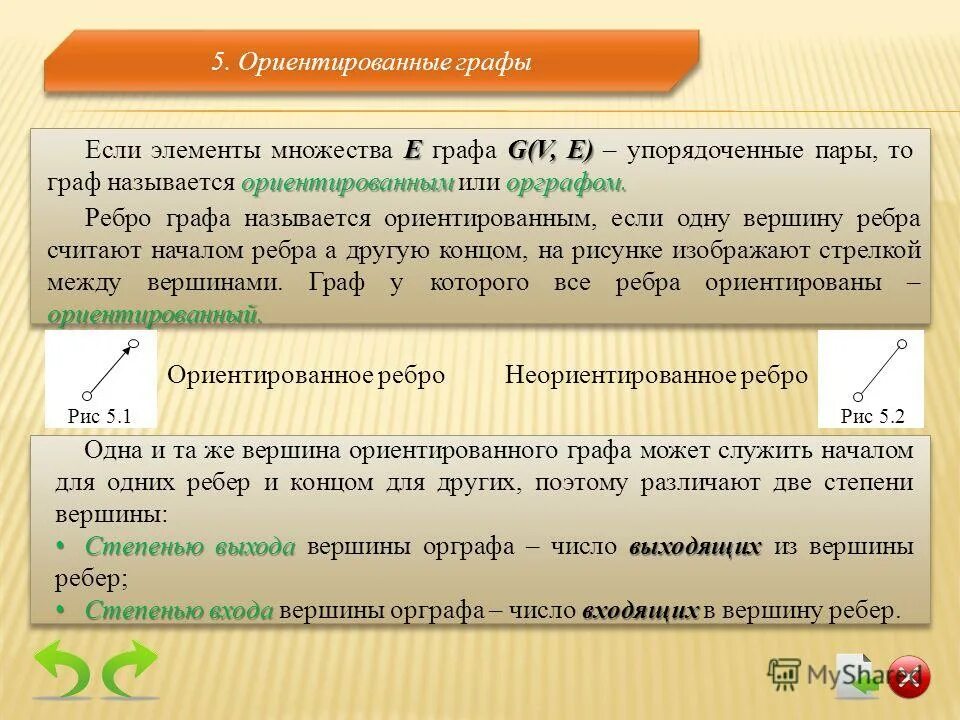 Неориентированный тип граф. Графом называется. Типы графов в информатике. Связность вершин графа это. Как называется упорядоченная пара вершин графа.