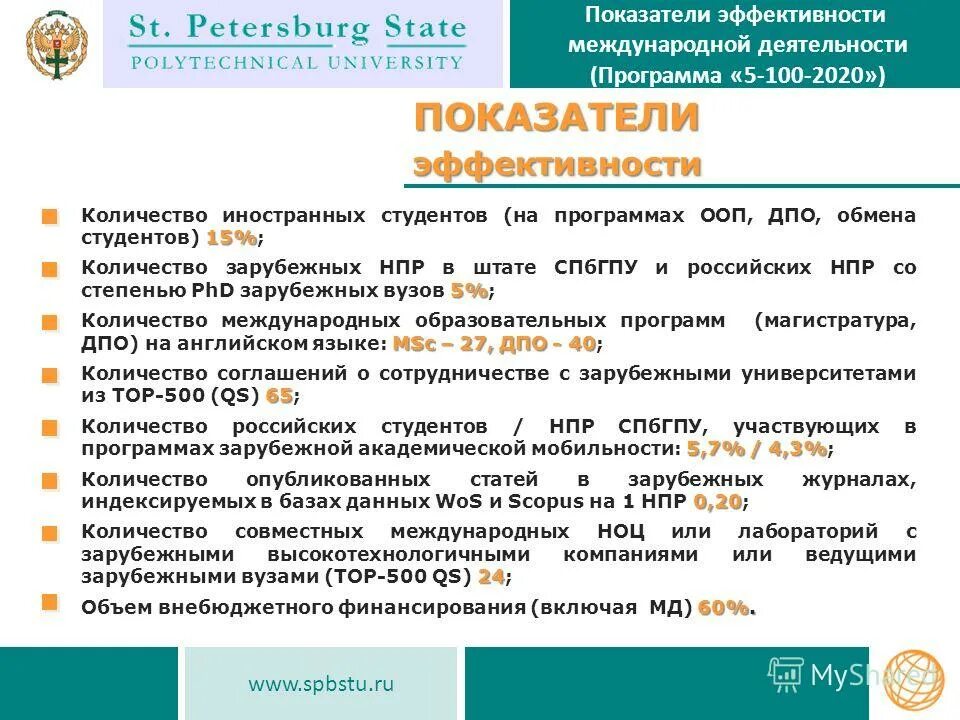Программа международной деятельности. Деятельность издательства. Активизация рекламной деятельности. Цели вуза в современных условиях. Цель вуза.