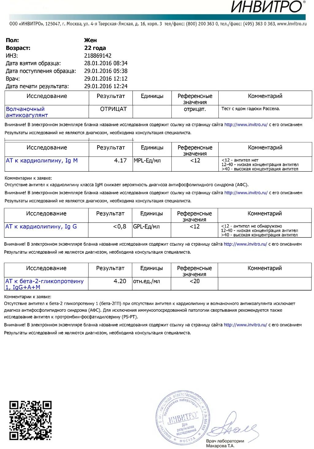 Афс тест. Афс тест