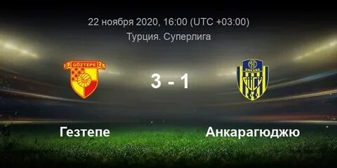 Прогноз на матч анкарагюджю