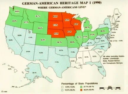 German americans