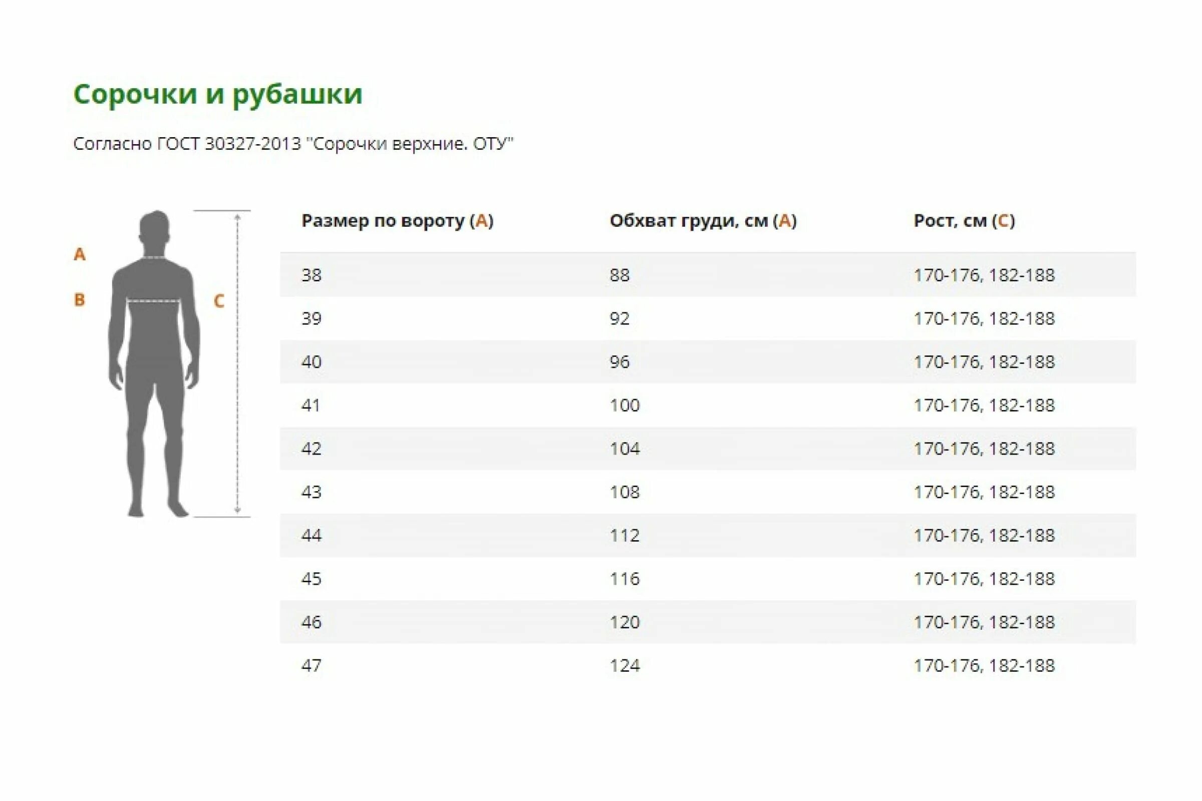Размер 112-116/182-188. Таблица размеров одежды. 54 10 96 100. Штаны 56 размер мужские в ширину. Размерная сетка мужских спортивных штанов.