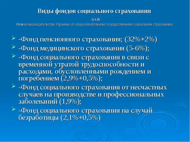 Фонд социального страхования 5. Виды фондов социального страхования. Социальное страхование виды страхования. Фонд социального страхования виды страхования. Dblsсоциального страхования.