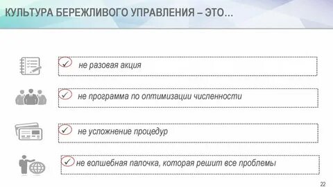 Бережливый проект пример