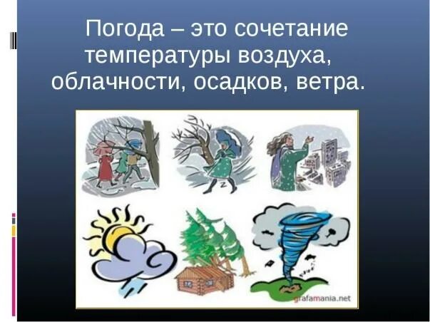 Сочетание температуры воздуха облачности осадков называют. Погода это сочетание температуры воздуха облачности осадков ветра. погода это сочетание. погода это сочетание температуры. погода это сочетание 2.