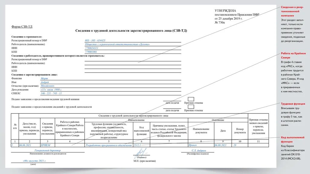 СЗВ-ТД 2021 образец. СЗВ-ТД 2022. Форма СЗВ-ТД В 2021 году. СЗВ-ТД образец заполнения при увольнении. Сзв тд перевод на 0.5 ставки