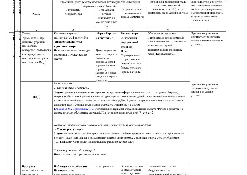 Календарно тематическое планирование масленица подготовительная группа. Планирование воспитательной работы в подготовительной группе. Планирование в подготовительной группе октябрь. План в ДОУ октябрь подготовительная группа. Перспективный план в подготовительной группе на октябрь.