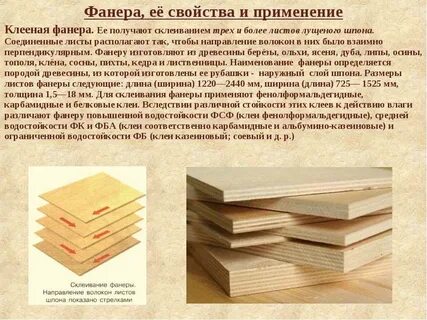 Виды фанер изготовление фанеры