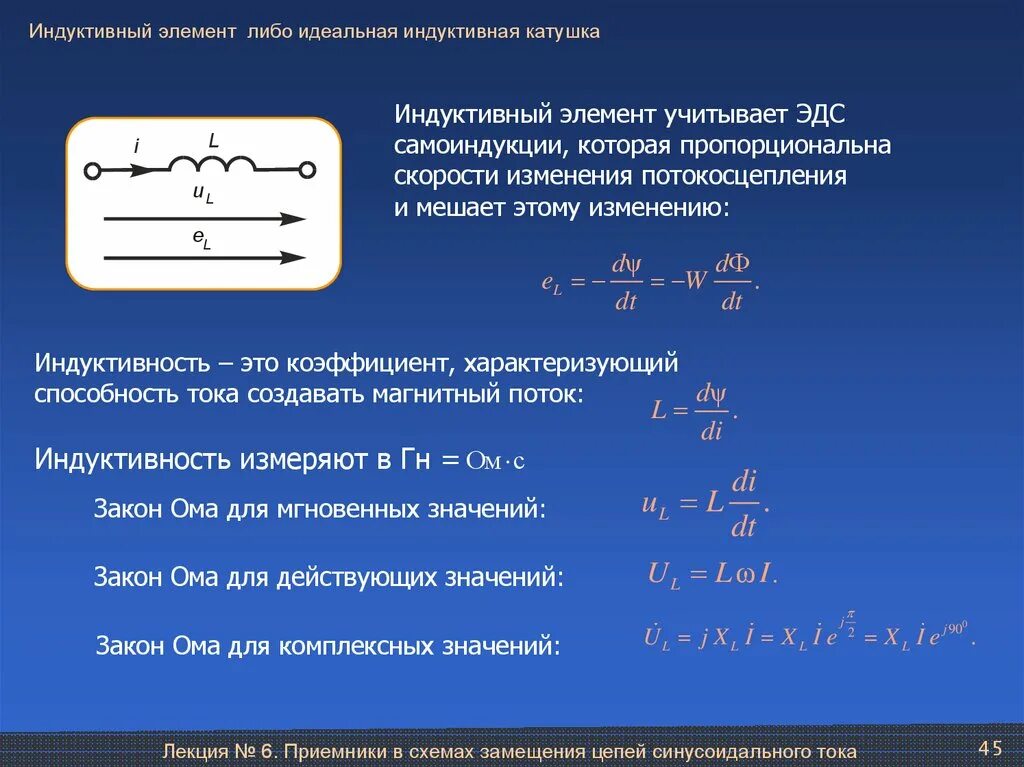 Индуктивный элемент либо идеальная индуктивная катушка. Индуктивность элемент. Элементы катушек индуктивности. Идеальная катушка индуктивности формула. Уравнения катушки индуктивности