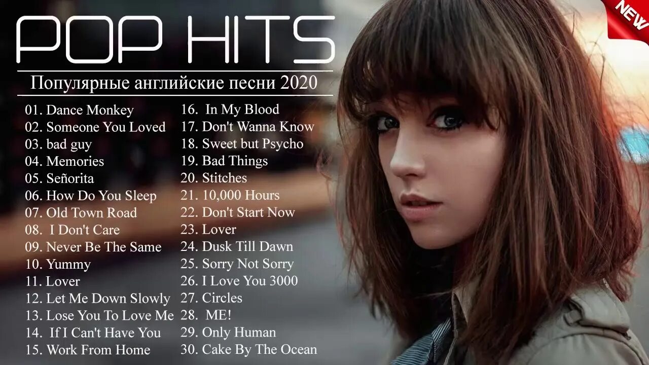 Популярные песни 20 года. Песни 2020 названия. Название топ песен. Название самых популярных песен. Самые популярные песни в 2020.