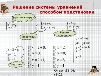 Системы способом подстановки 7 класс