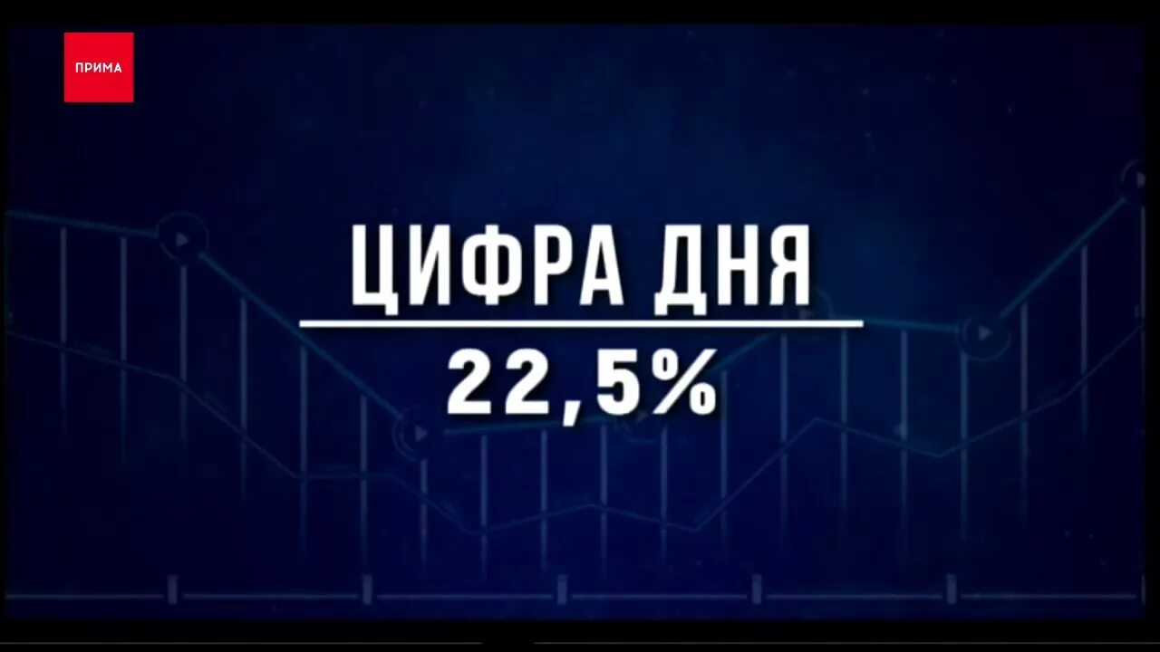 Цифра дня. Телеканал Прима. Телеканал цифра 158. Телеканал цифра 147. Цифра прим