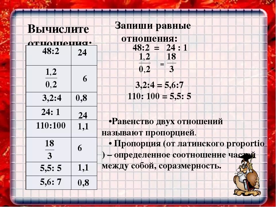 24 в отношении 1 3. Соотношение один к трем. Пропорция 2 к 3. Пропорция как считать. Пропорции 3 к 2 это как.