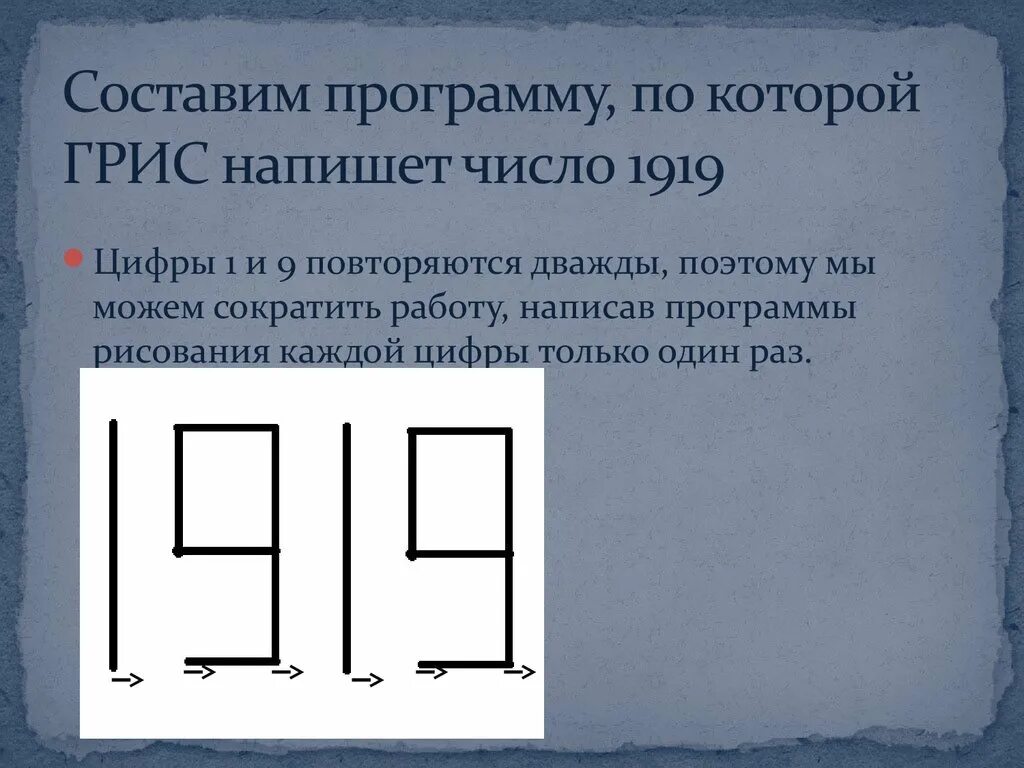 Составьте программу рисования символов ч. Составьте программу рисования символов ч