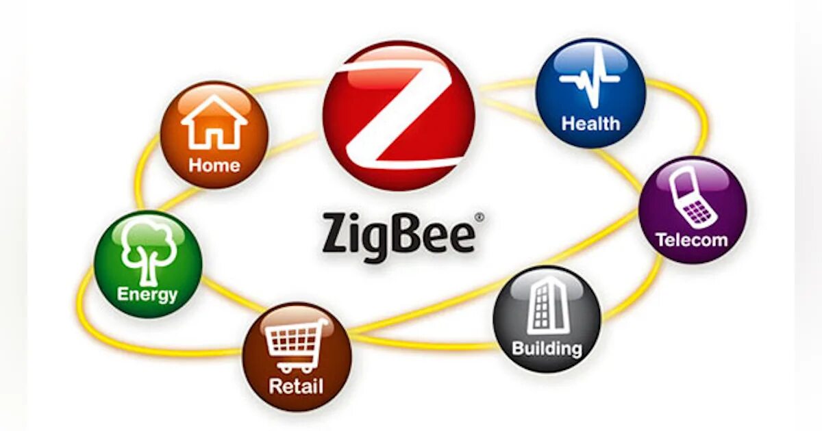 Миди с zigbee. Миди с zigbee