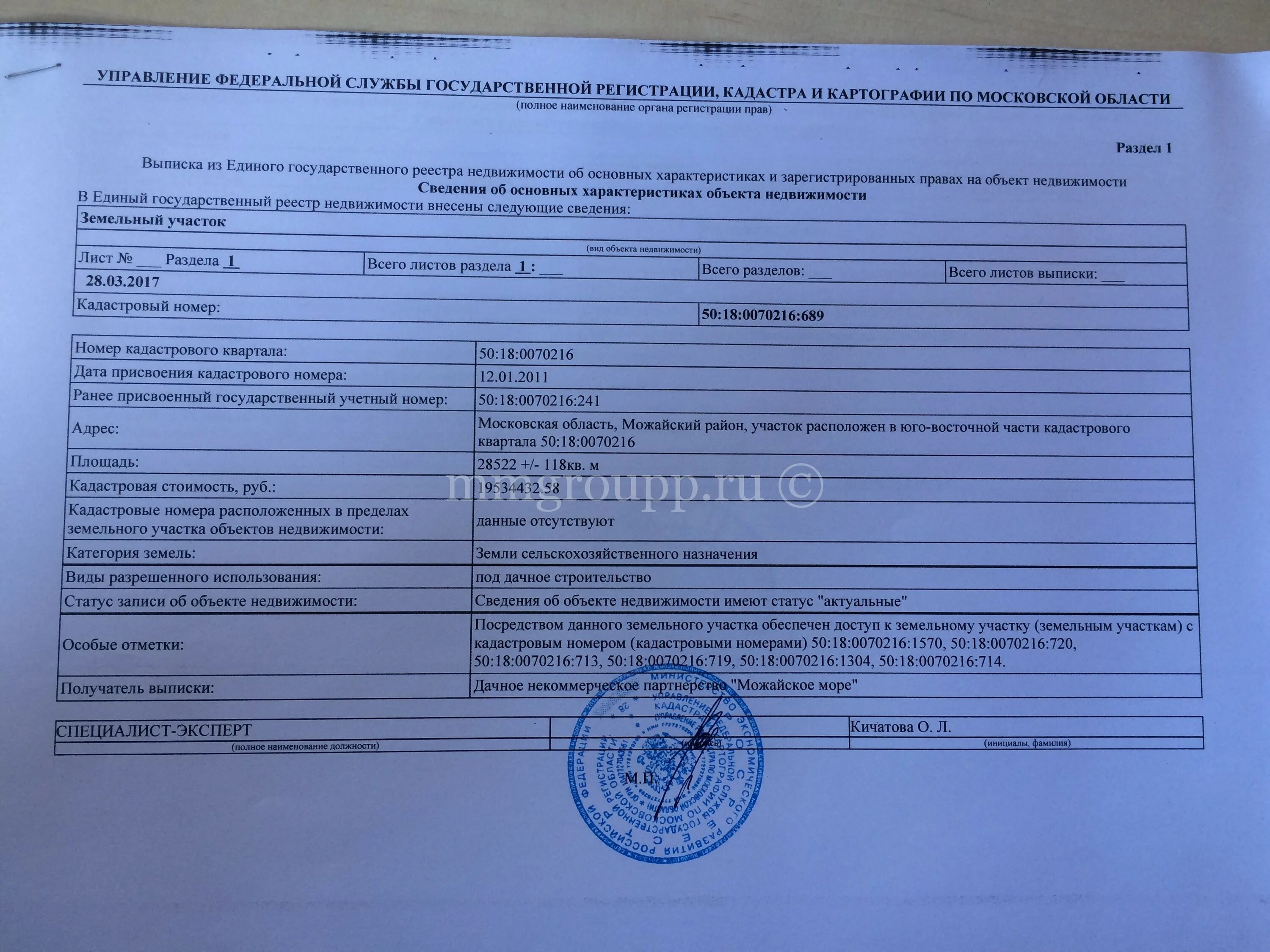 Продам земли общего пользования