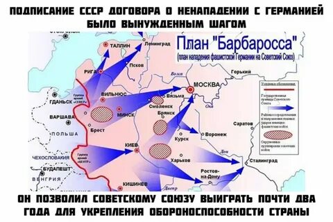 План нападения