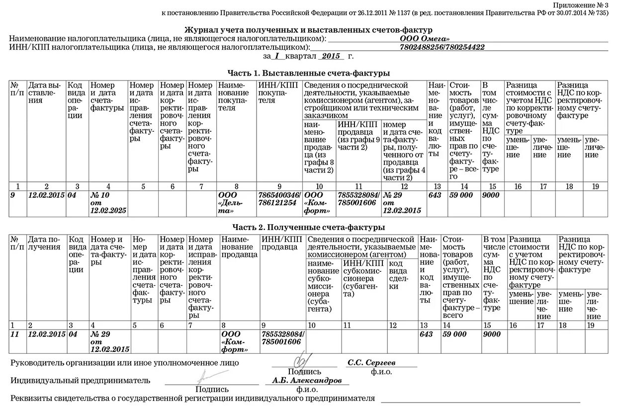 Журналы ндс. Журнал учета ключевых носителей образец заполнения. Журнал учета средств криптографической защиты. Журнал поэкземплярного учета СКЗИ пример заполнения. Журнал поэкземплярного учета СКЗИ образец.