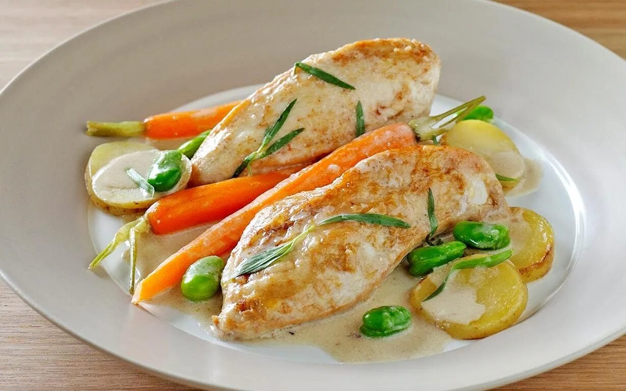 Вторые блюда из куриного филе. Диетический ужин из курицы. Котлеты натуральные из куриного филе. 2 куриных филе. 2 куриных филе.