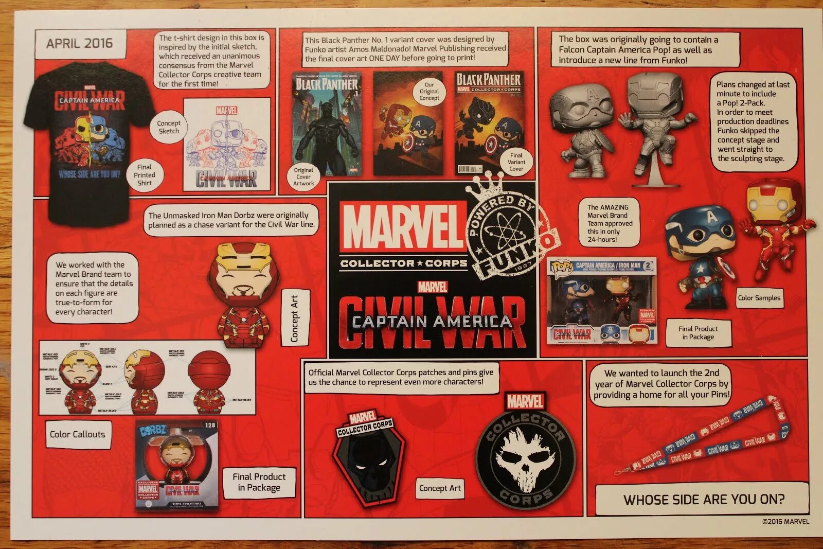 Go contains. Funko Marvel Collector Corps. Marvel Collector Corps Captain America. Марвел коллектор корпус.