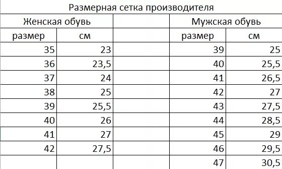 Размерная сетка мужской обуви стандарт. Размерная сетка женской зимней обуви. Размерна сетка Росси обуви. Обувь женская Размерная сетка 41 размер.