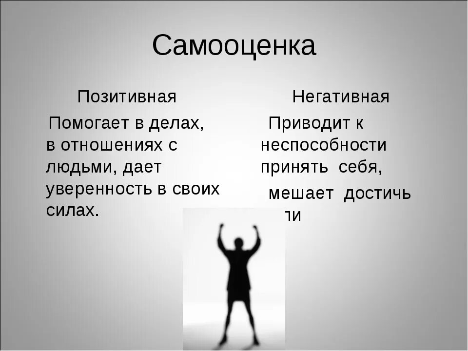 Мой друг сильный и уверен в себе. Самооценка. Поднятие самооценки. Самооценка личности. Позитивная и негативная самооценка.