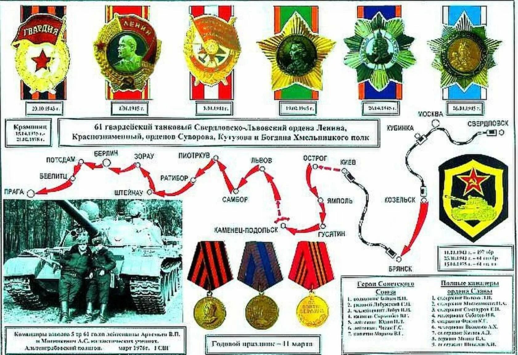 423 ямпольский мотострелковый полк флаг. Значок ветеран вов. 68 танковая бригада боевой путь. 45 гвардейская стрелковая дивизия. Орден боевого красного знамени 2 степени.