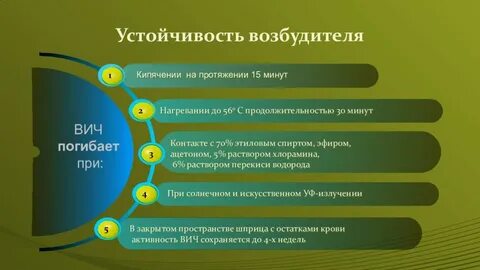 Устойчивые возбудители