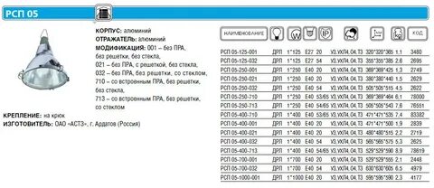 Рсп расшифровка